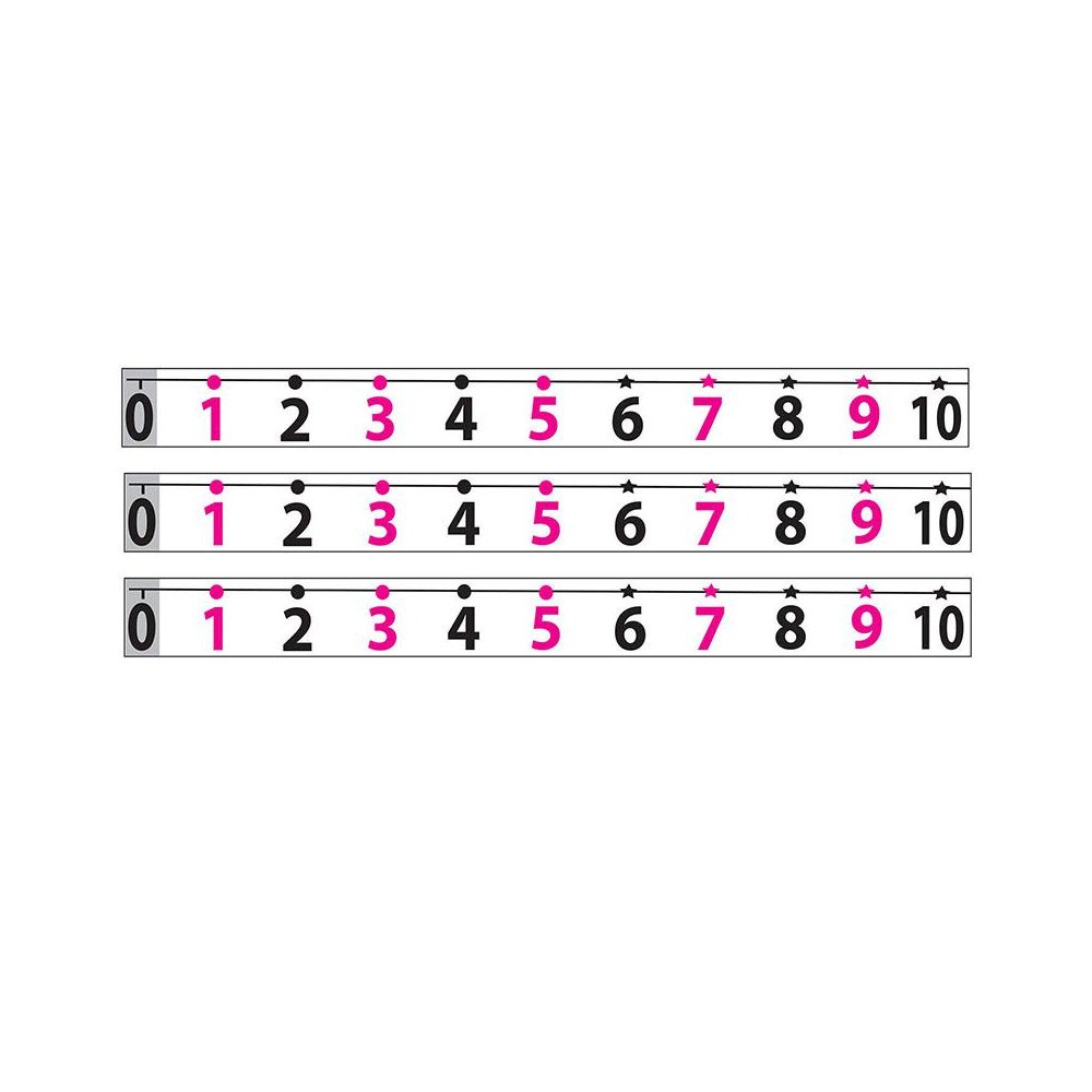 Magnetic Number Line -20 to 120, Pack of 3. Picture 1