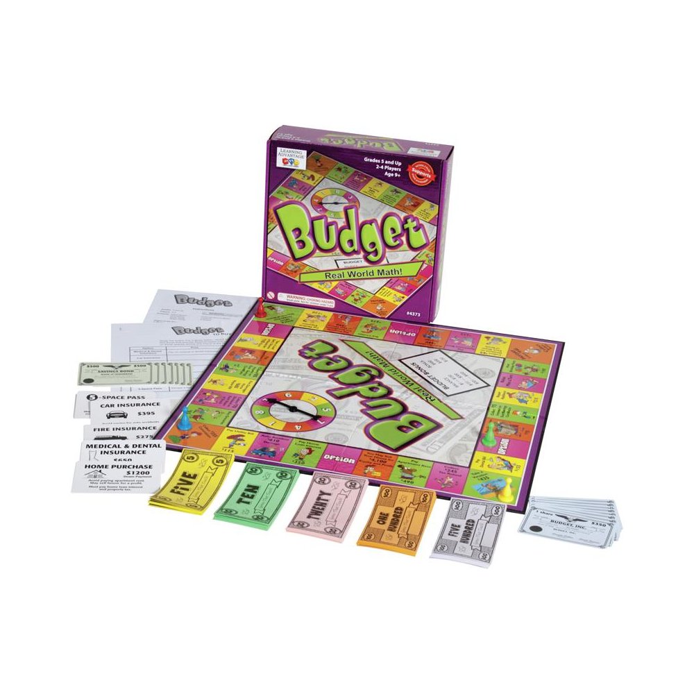Learning Game Budget. Picture 1