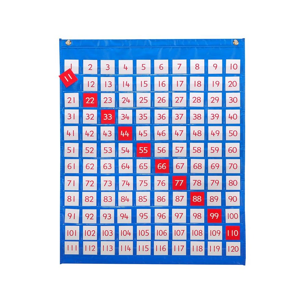 1-120 POCKET CHART. Picture 1