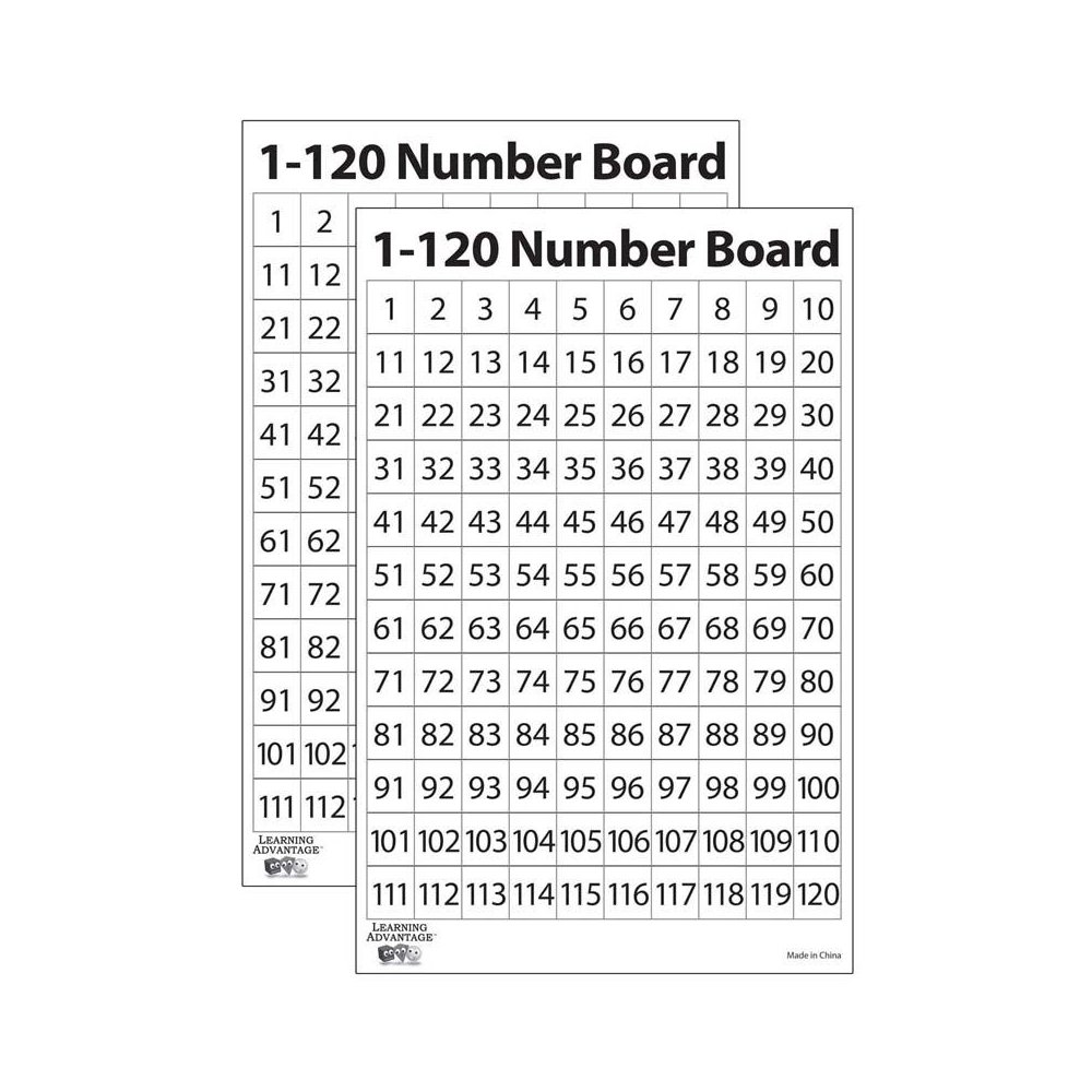 1-120 Number Dry Erase Boards, 10 Per Set, 2 Sets. Picture 1