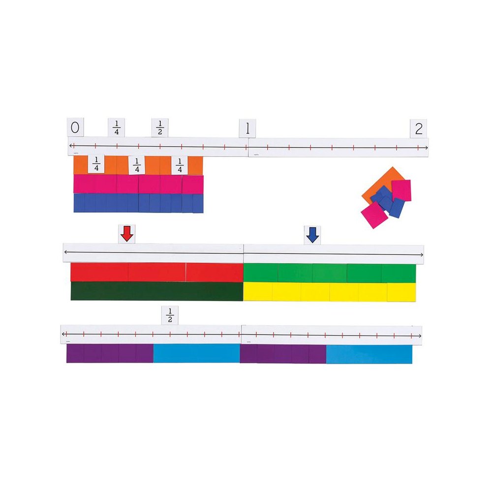MAGNETIC FRACTION NUMBER LINE. Picture 1