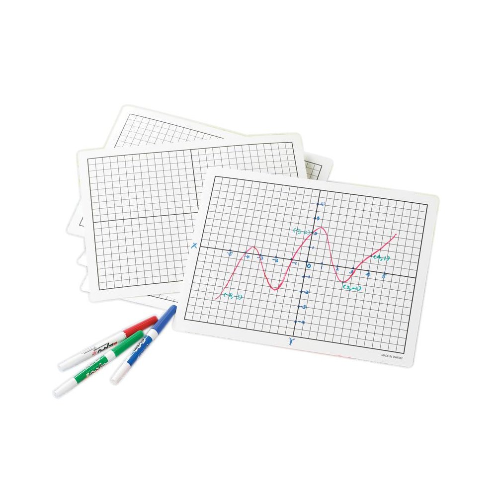 Write And Wipe Coordinate Mats. Picture 1