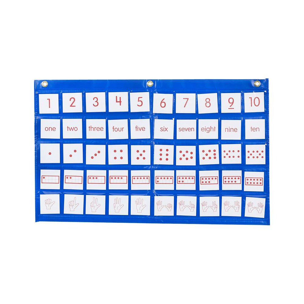NUMBER PATH POCKET CHART. Picture 1