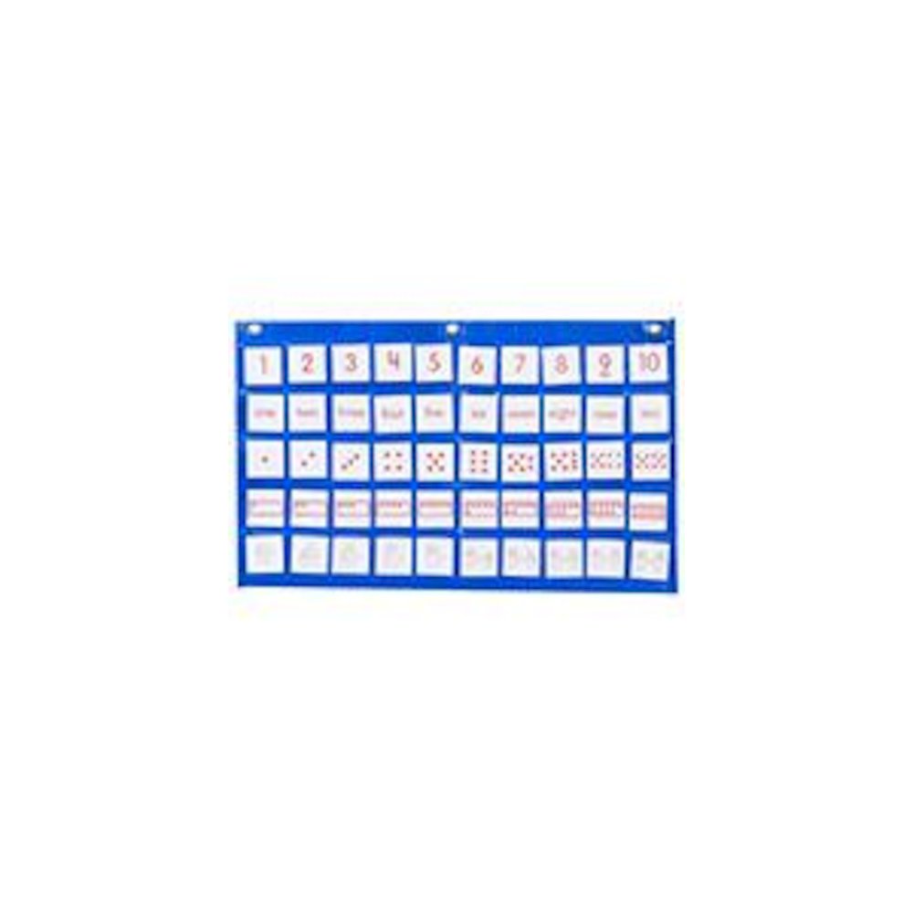 NUMBER PATH POCKET CHART. Picture 2