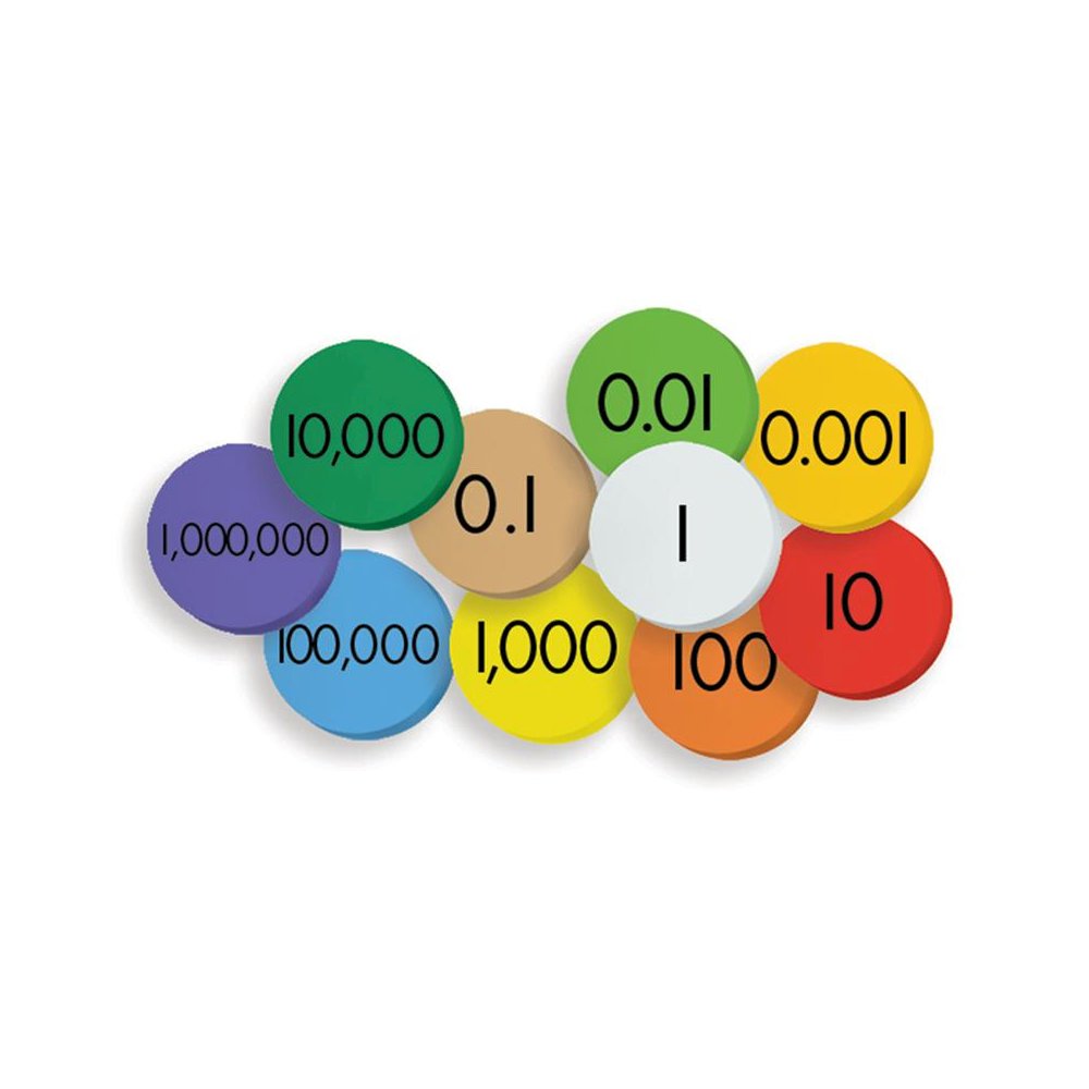 10-Value Decimals To Whole Numbers, Place Value Discs Set. Picture 1