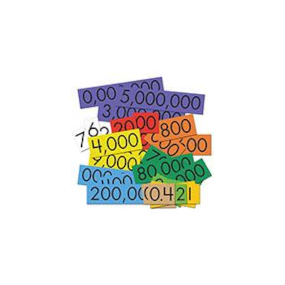 10-VALUE DECIMALS TO WHOLE NUMBERS PLACE VALUE CARDS SET. Picture 2