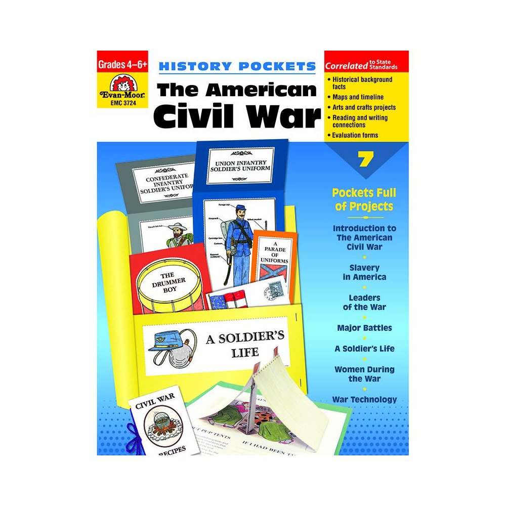 THE AMERICAN CIVIL WAR. Picture 1