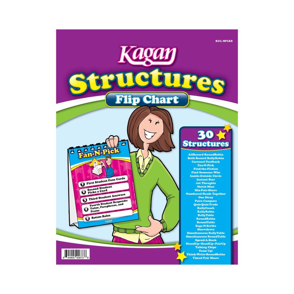 Structures Flip Chart. Picture 1