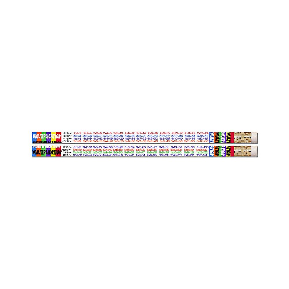 Multiplication Tables Motivational Pencils, 12 Per Pack, 12 Packs. Picture 1