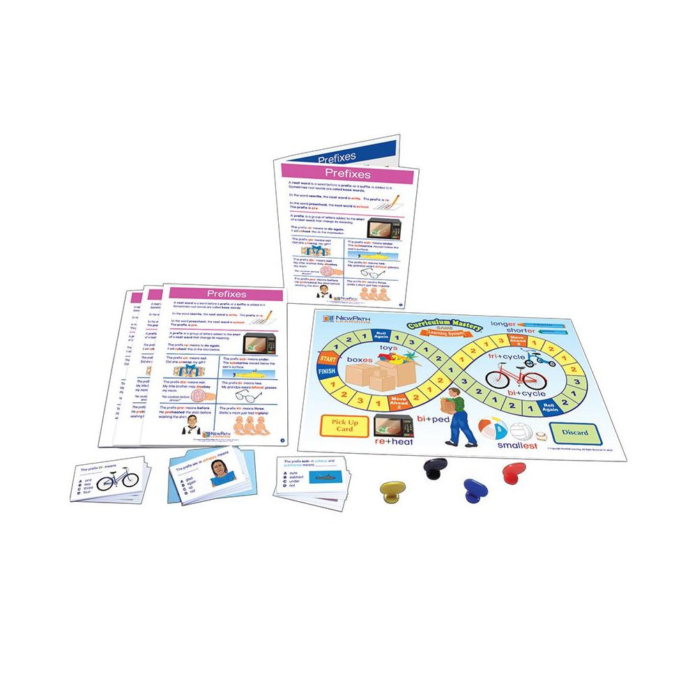 Prefixes Learning Center, Grades 1-2. Picture 1