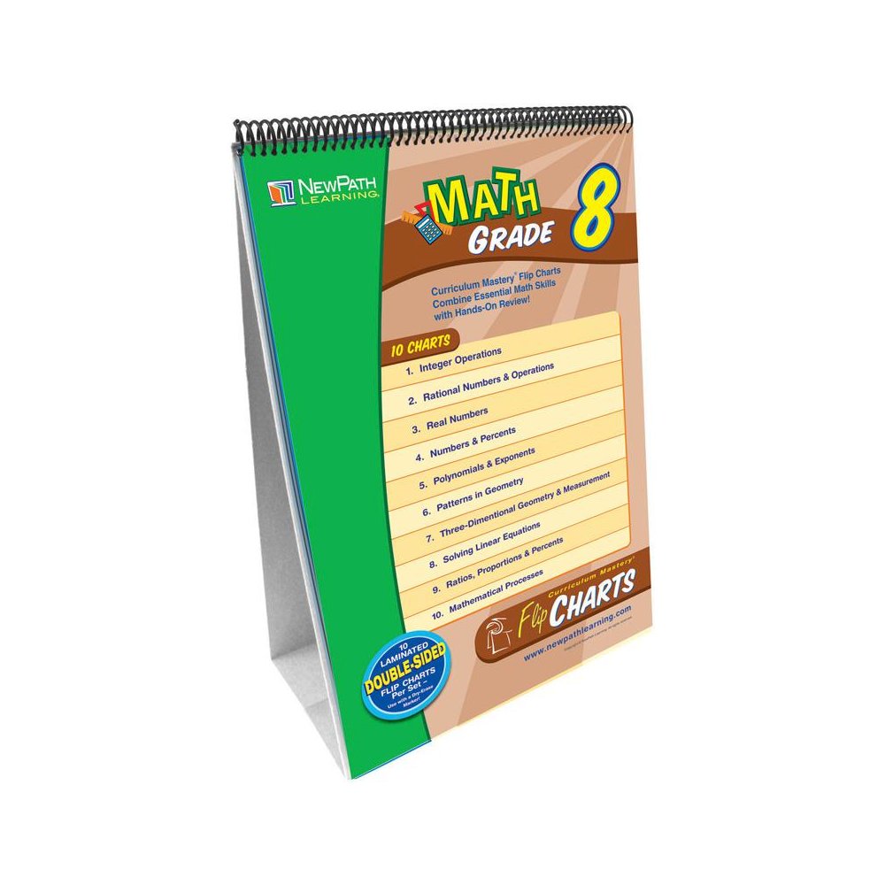 Math Skills Curriculum Mastery Flip Chart, 10 Pages, Grade 8. Picture 1