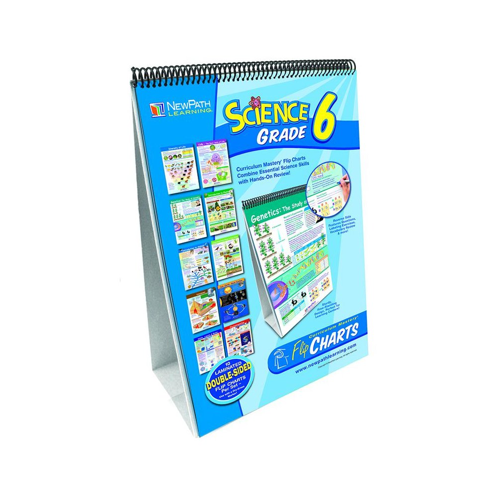 Science Skills Curriculum Mastery Flip Chart, Grade 6. Picture 1
