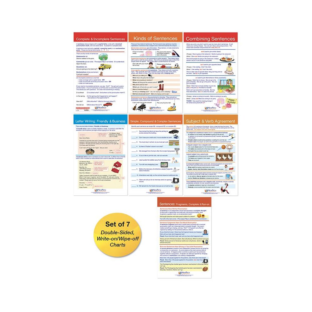 Usage: Sentences & Grammar Rules Bulletin Board Activity Chart Set. Picture 1
