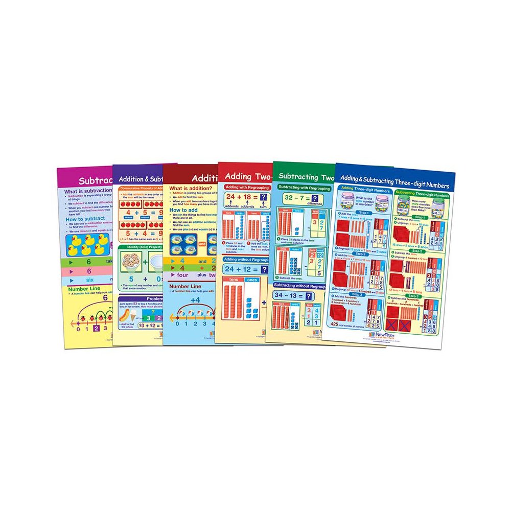ADDITION & SUBTRACTION BB ST. Picture 1