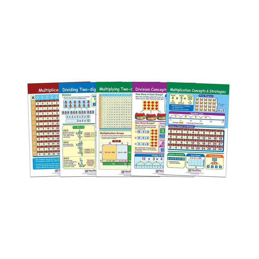 MULTIPLICATION & DIVISION BB ST. Picture 1