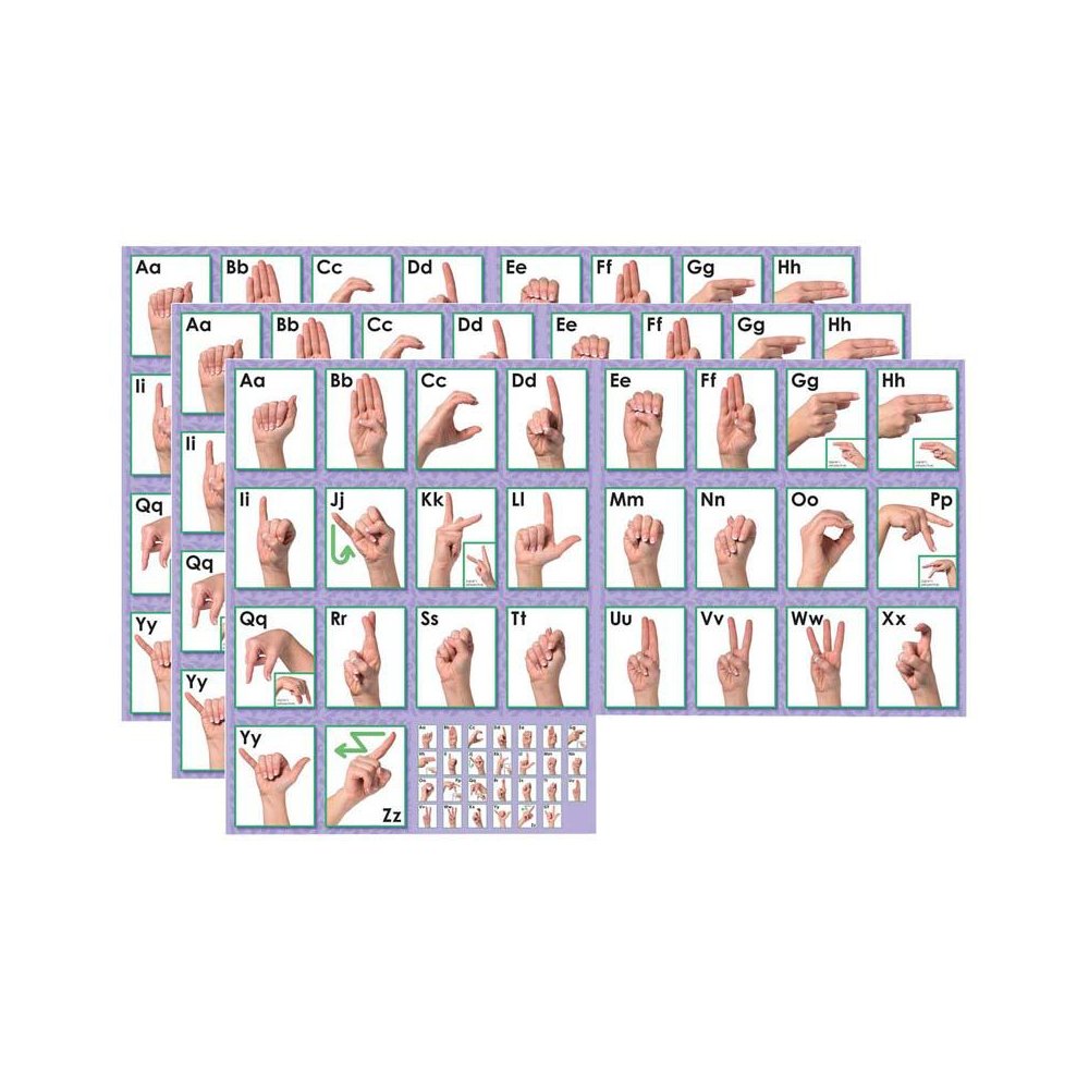 American Sign Language Alphabet Bulletin Board Set, 3 Sets. Picture 1