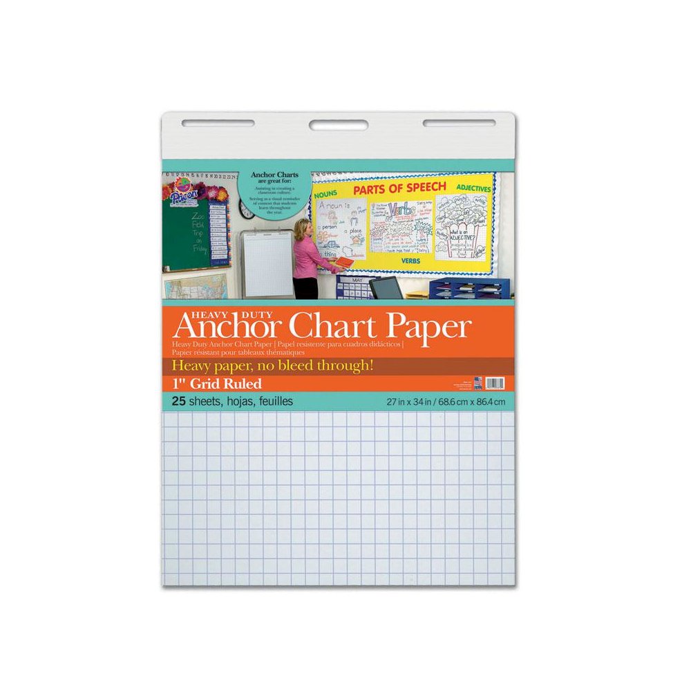HEAVY DUTY ANCHOR 27X34 1IN GRID RULED CHART PAPER. Picture 1