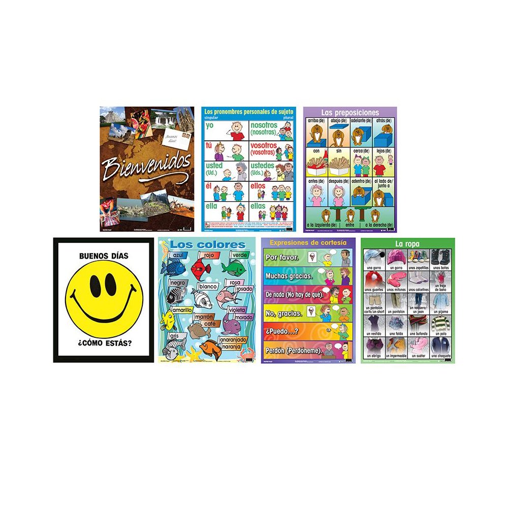 Spanish Essential Classroom Posters Set II. Picture 1