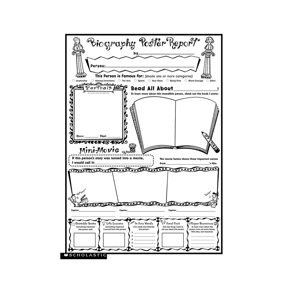INSTANT PERSONAL POSTER SETS BIOGRAPHY REPORT. Picture 1
