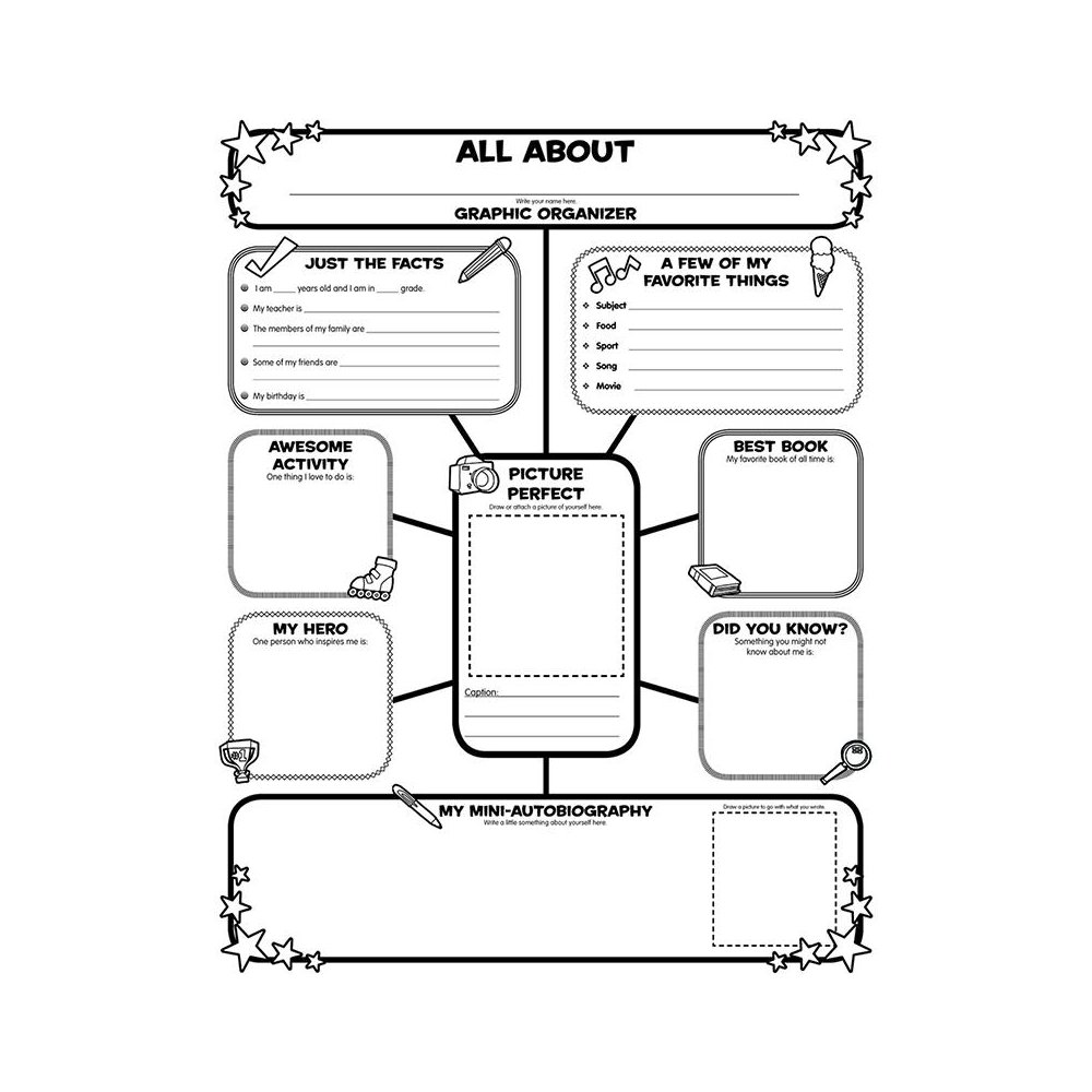 Graphic Organizer Poster, All-About-Me Web, Grades 3-6. Picture 1