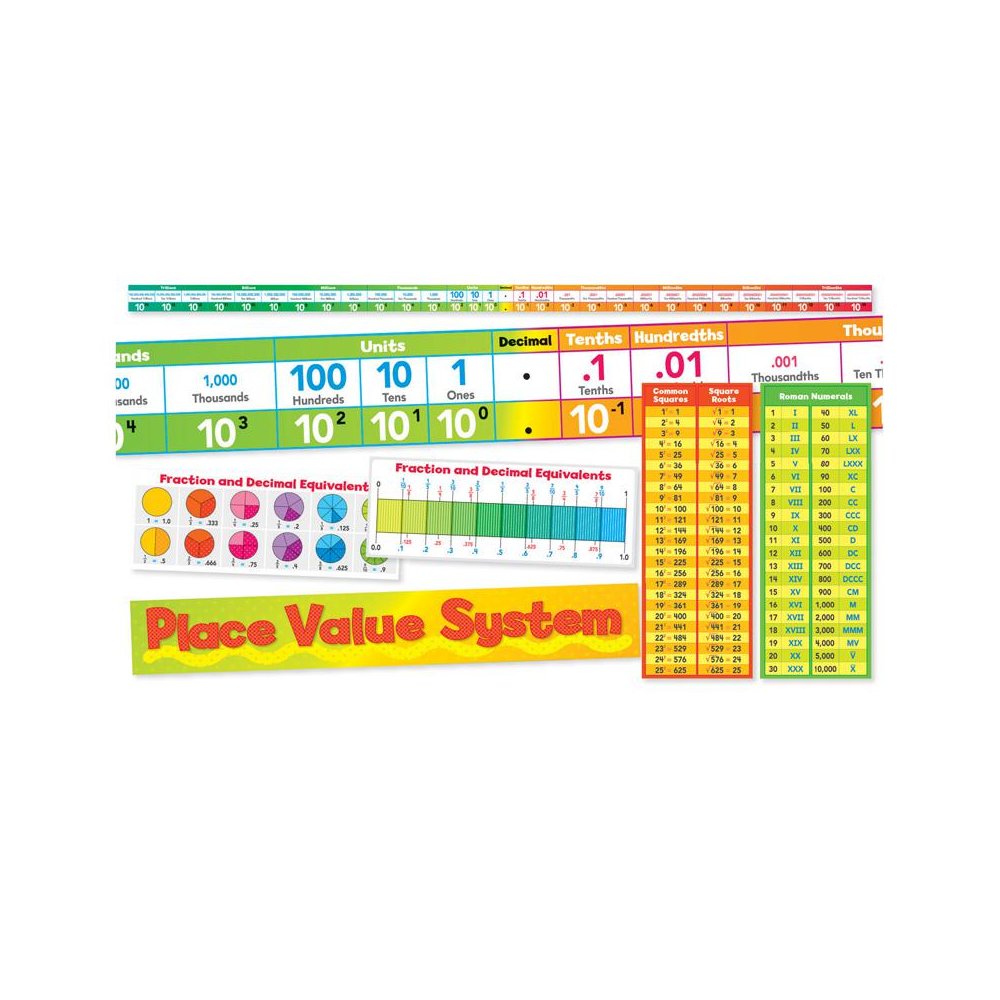 Place Value System Bb Set. Picture 1