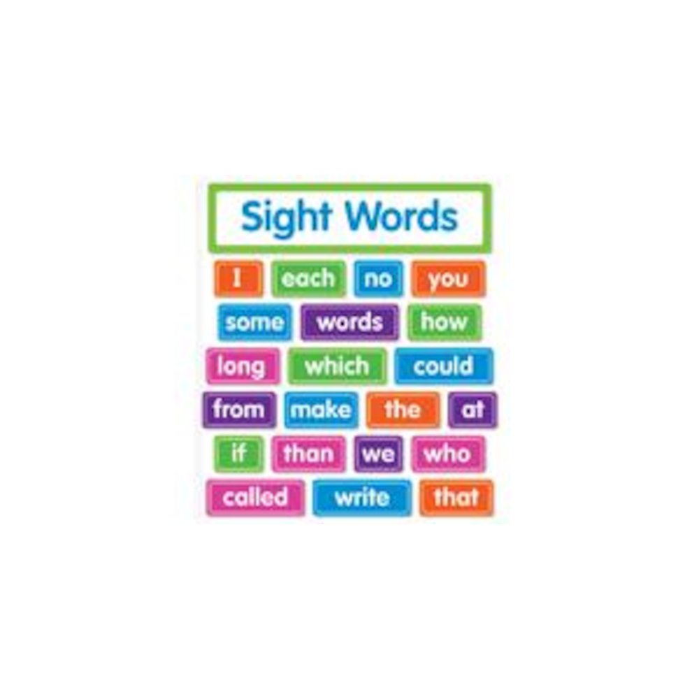 Sight Words Bulletin Board. Picture 2