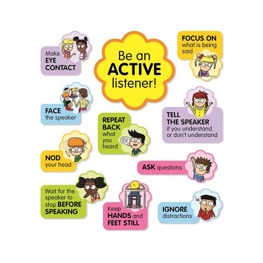 Active Listening Bulletin Board Set. Picture 1