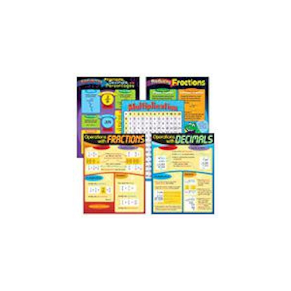 CHART PACK FRACTIONS & DECIMALS. Picture 2
