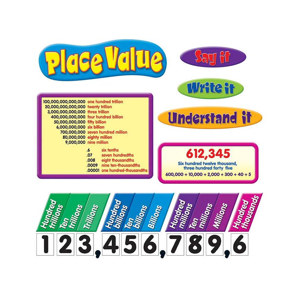 BB SET PLACE VALUE. Picture 1