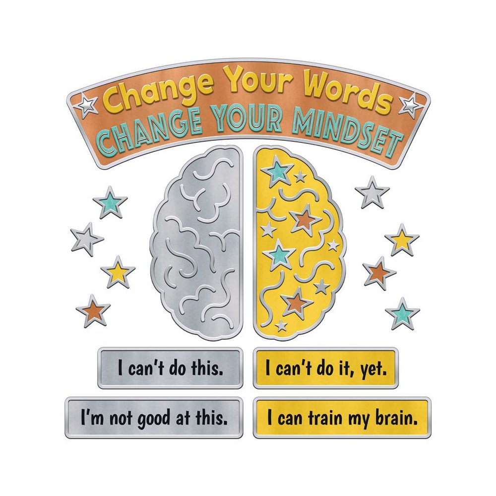 I Love Metal Mindset Bulletin Board Set. Picture 1