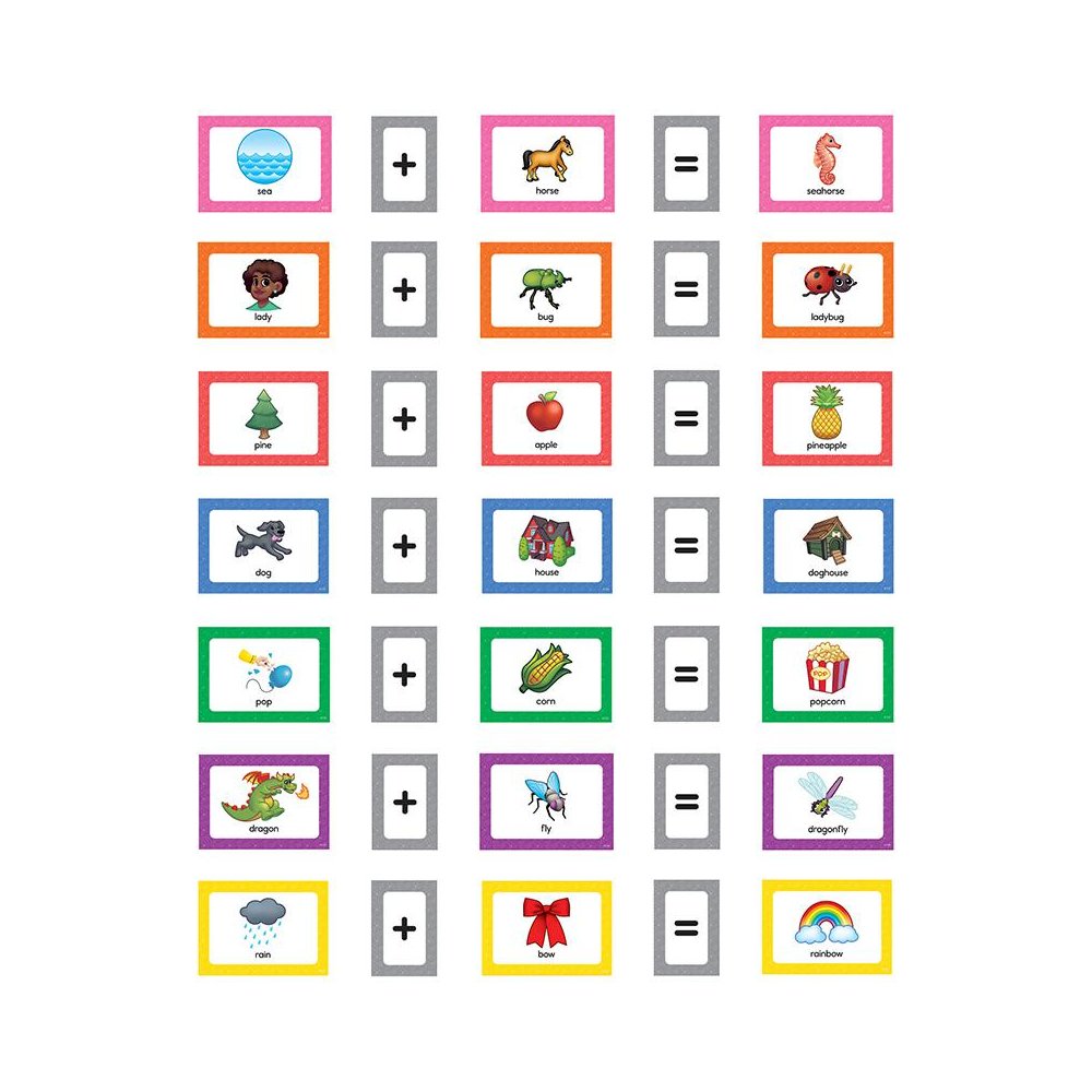 Compound Words Pocket Chart Cards, 2 Sets. Picture 1