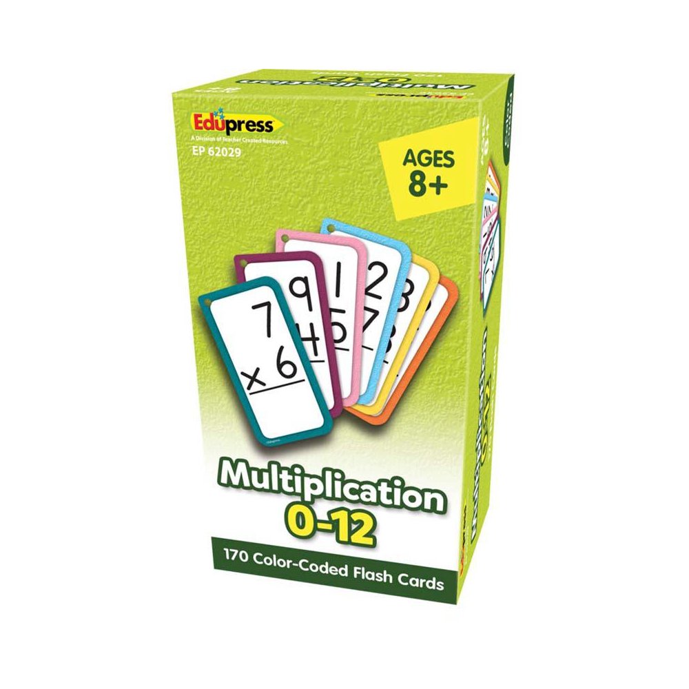 Multiplication Flash Cards - All Facts 0-12. Picture 1