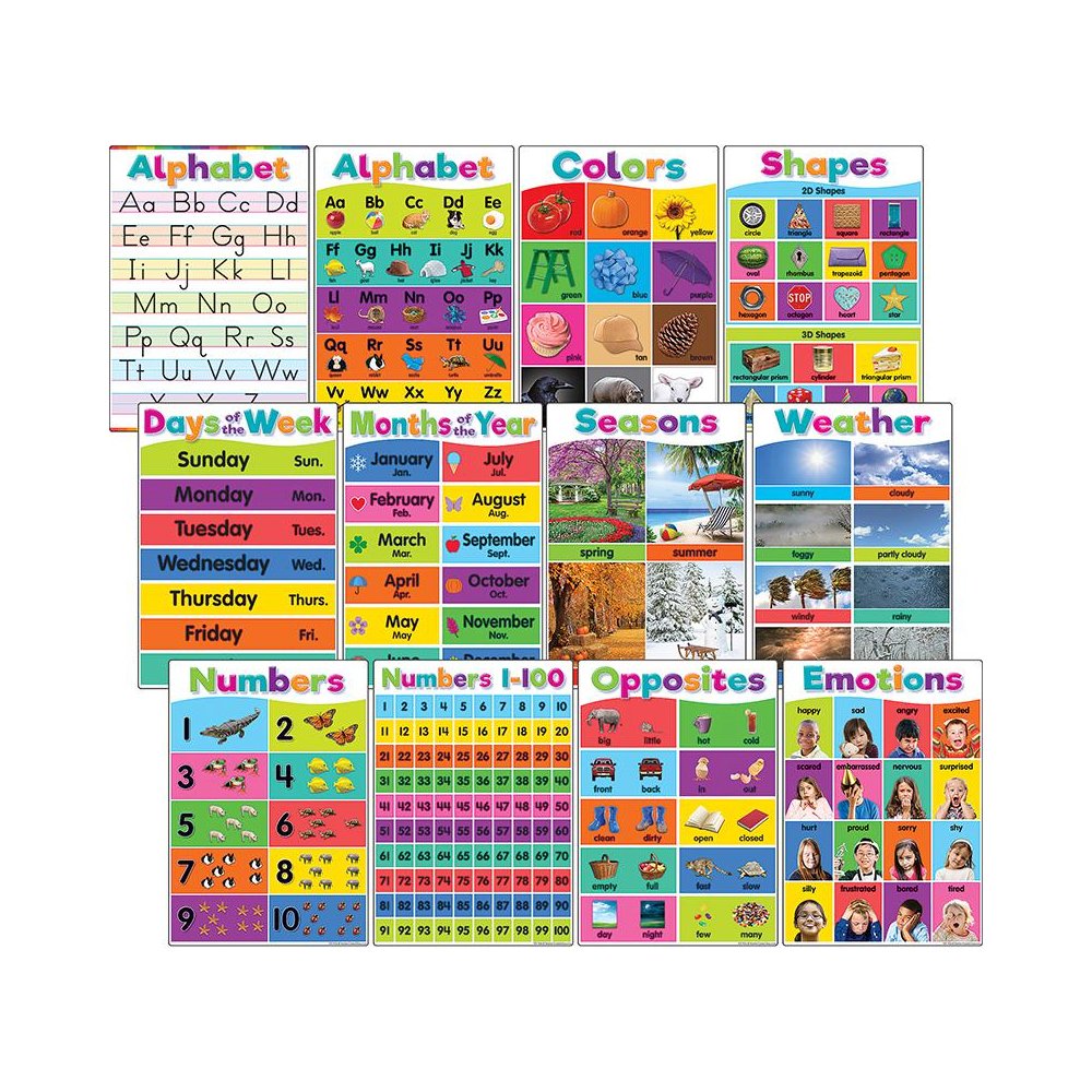 Colorful Early Learning Small Poster Pack, 12 Posters. Picture 1