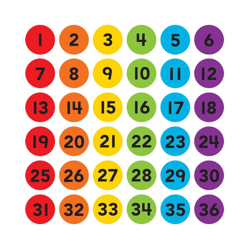 Spot On Numbers 1–36 Carpet Markers, 4". Picture 1