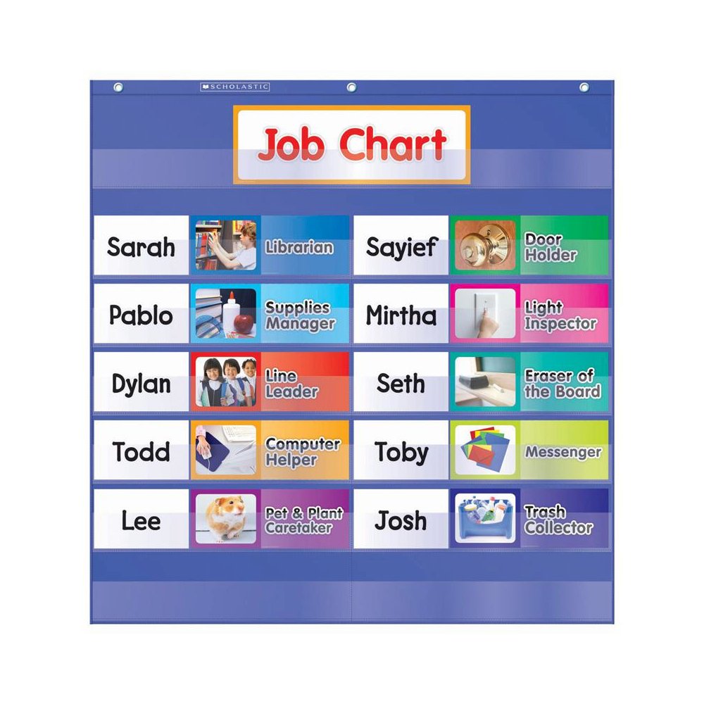 CLASS JOBS POCKET CHART GR K-5. Picture 1