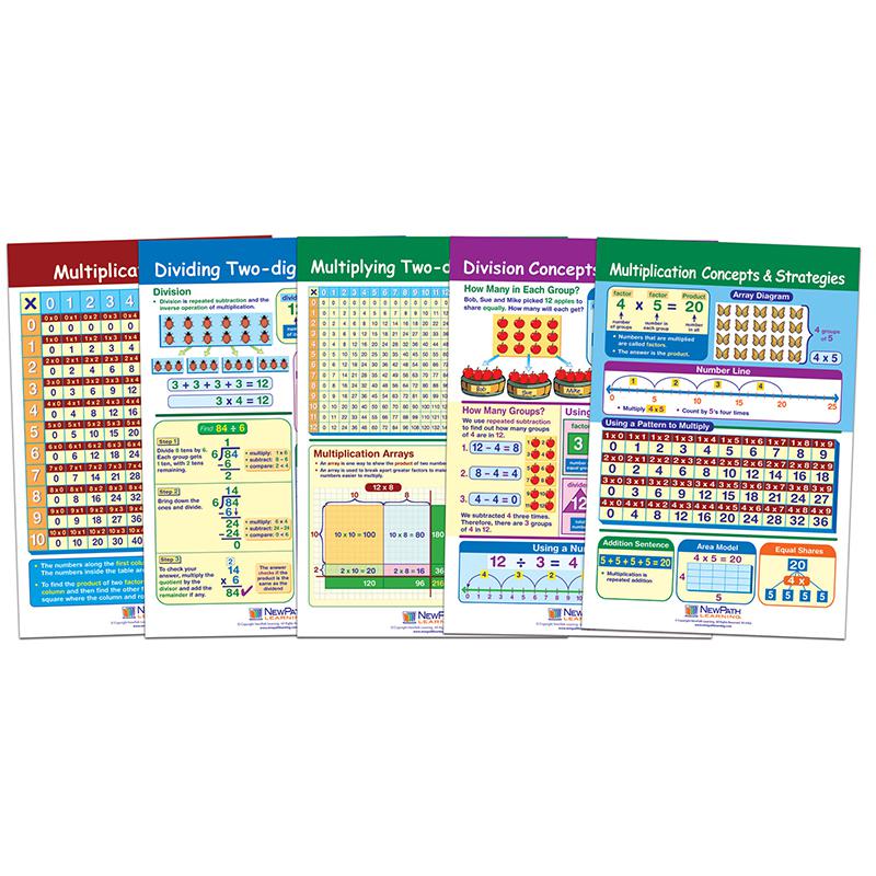 MULTIPLICATION & DIVISION BB ST. Picture 1