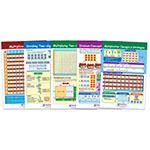 MULTIPLICATION & DIVISION BB ST. Picture 2