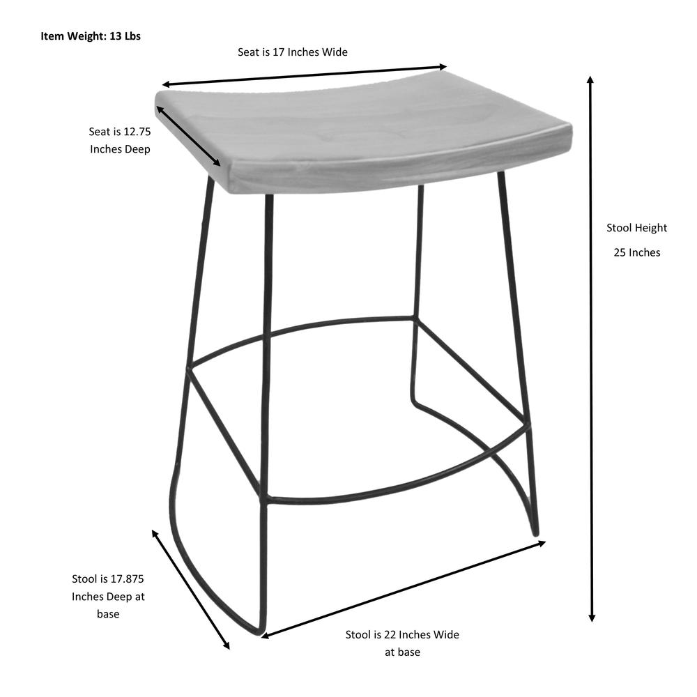 Carter Stainless Steel Top Bar Table - Black. Picture 9