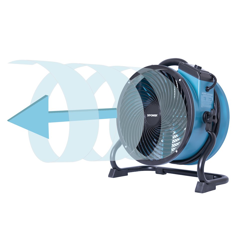 1/4 HP 2100 CFM Variable Speed Sealed Motor Ventilation Axial Air Mover - Blue. Picture 2