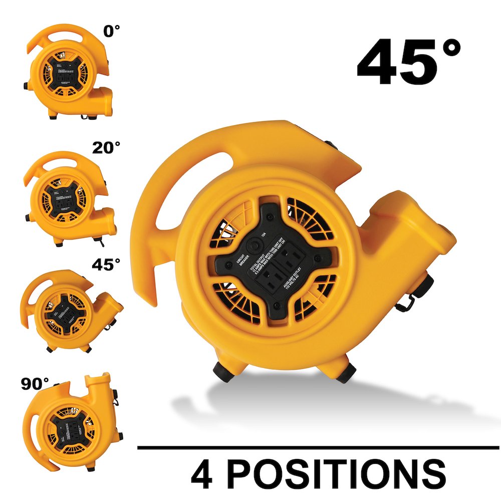 1/5 HP 800 CFM Multi-Purpose Mini Mighty Air Mover, Utility Fan, Dryer, Blower. Picture 8