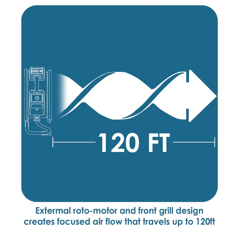 1/4 HP 2100 CFM Variable Speed Sealed Motor Ventilation Axial Air Mover - Blue. Picture 26