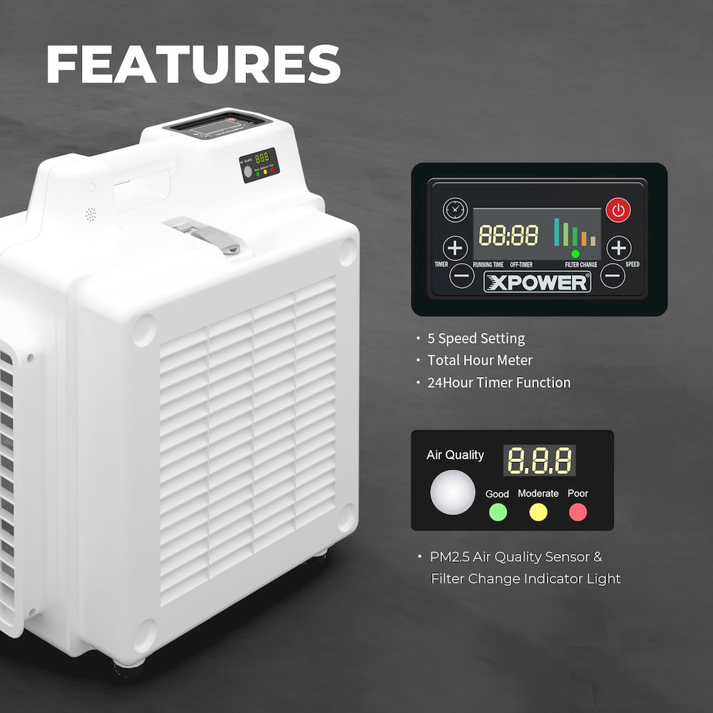 4 Stage Filtration HEPA Purifier System with PM2.5 Air Quality Sensor. Picture 6