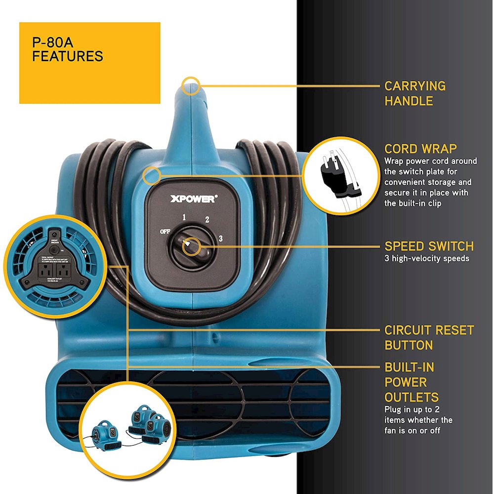 P-80A 600 CFM Multi-Purpose Mini Air Mover, Utility Fan, Dryer, Blower - Blue. Picture 6