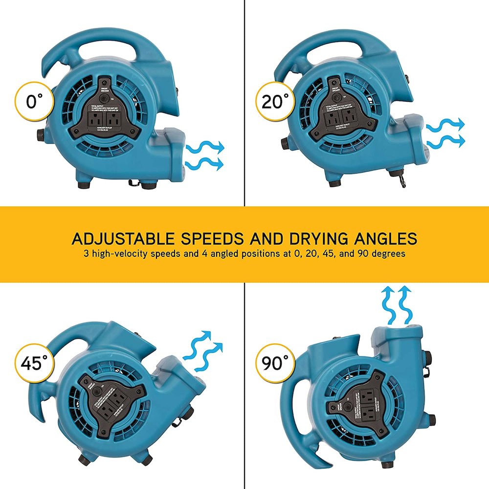 P-80A 600 CFM Multi-Purpose Mini Air Mover, Utility Fan, Dryer, Blower - Blue. Picture 10