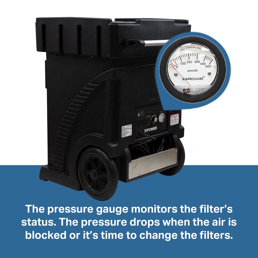 MEGA HEPA Filtration Air Purification System, Air Scrubber with & Volume Control. Picture 7