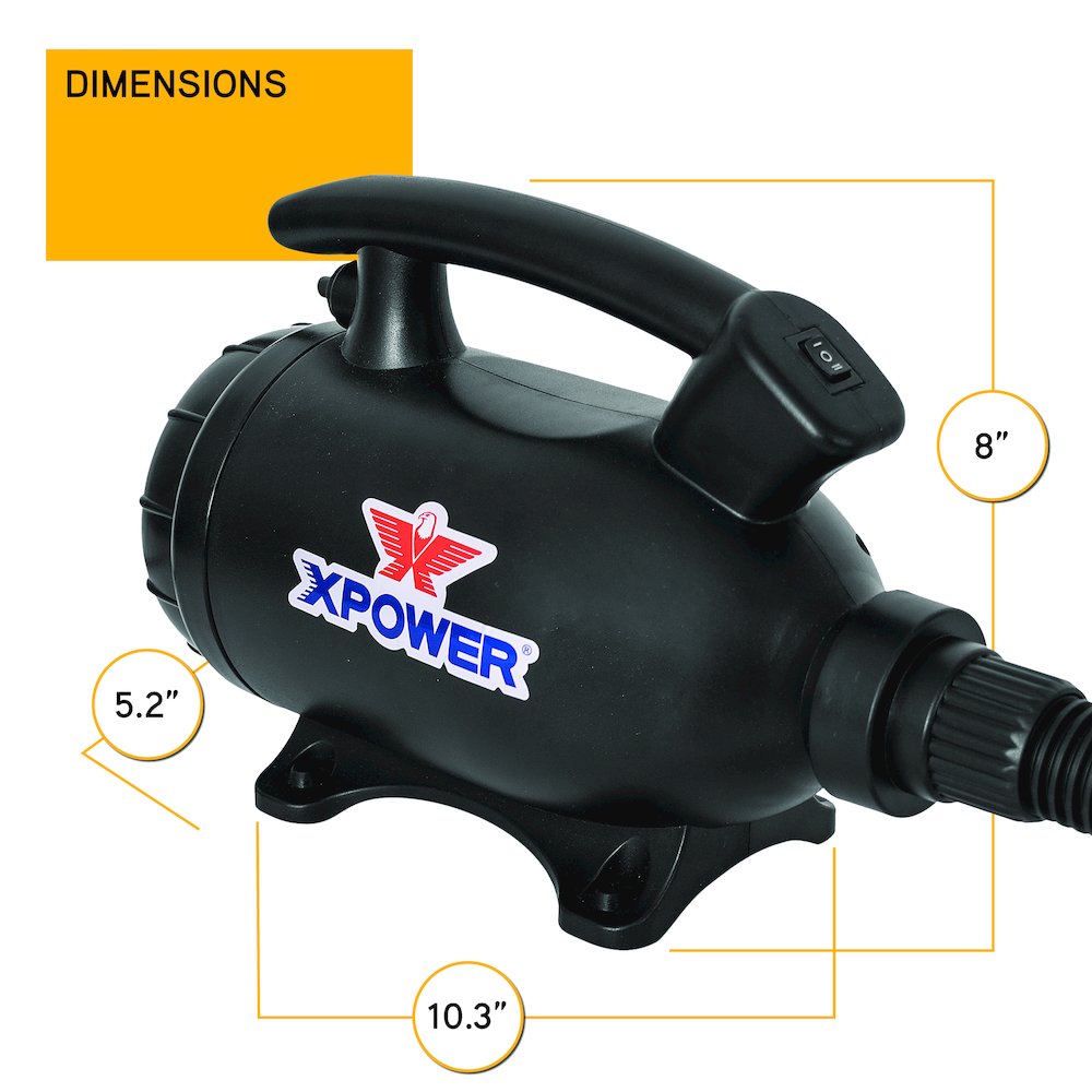 Multi-Use Powered Air Duster, Dryer, Pump, Blower. Picture 9