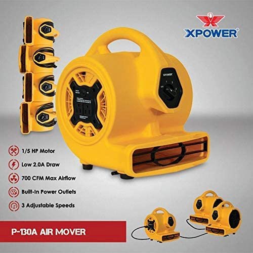 1/5 HP 800 CFM Multi-Purpose Mini Mighty Air Mover, Utility Fan, Dryer, Blower. Picture 16