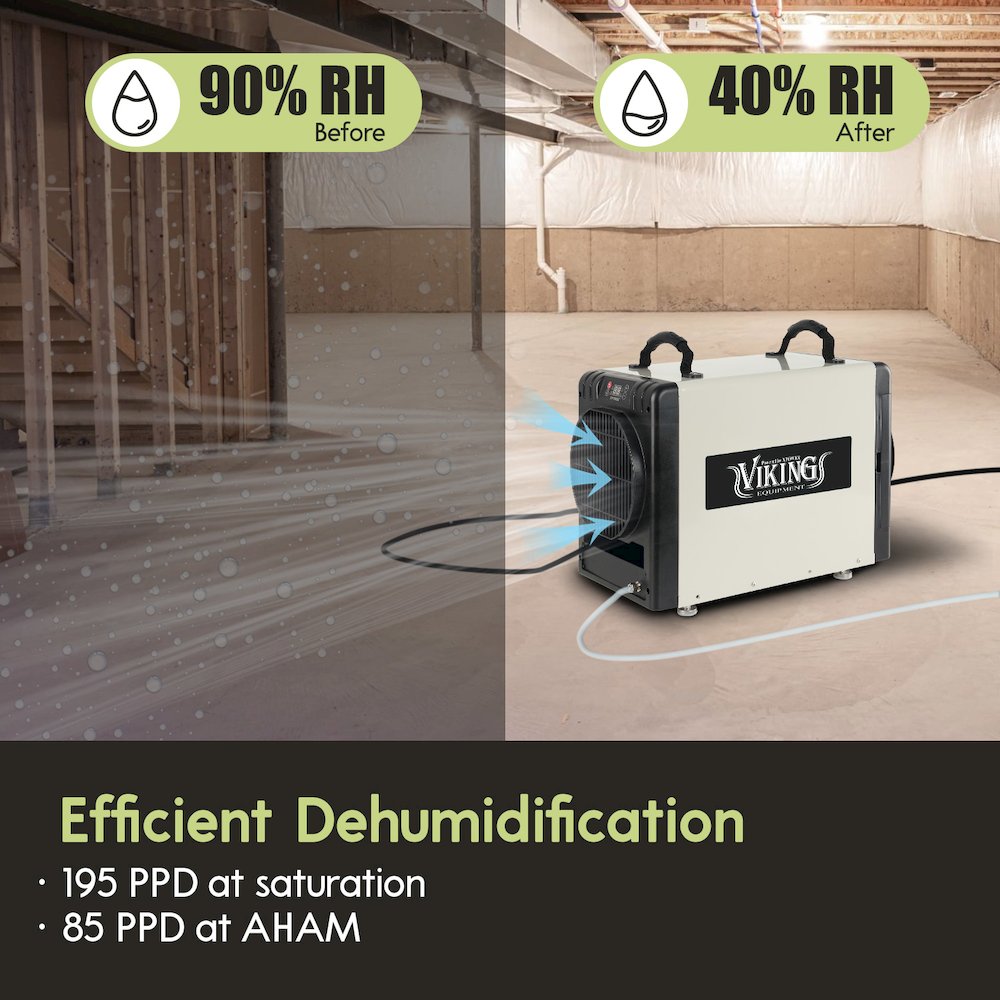 Commercial Grade Dehumidifier for Crawlspace, Basement, Attic, Garage. Picture 3