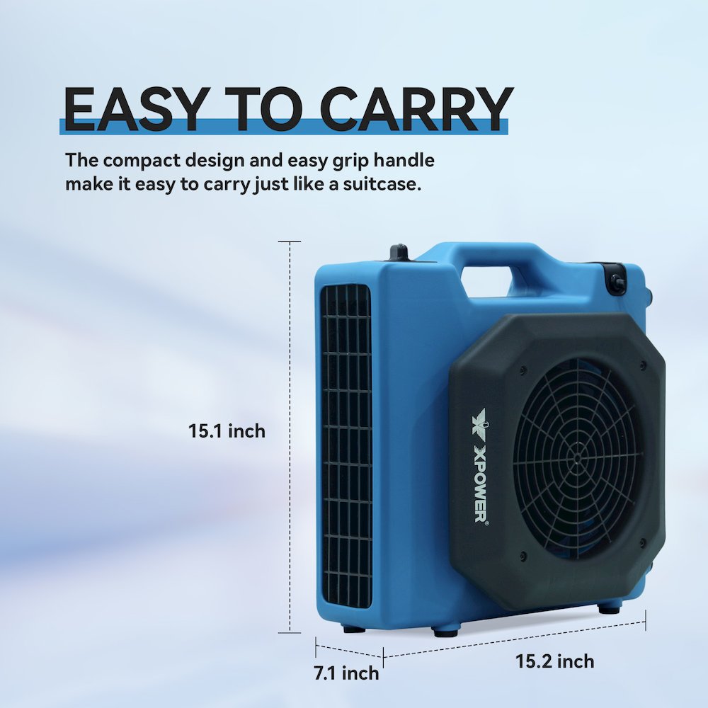 CFM 3 Speed Low Profile Air Mover, Floor Fan, Carpet Dryer. Picture 5