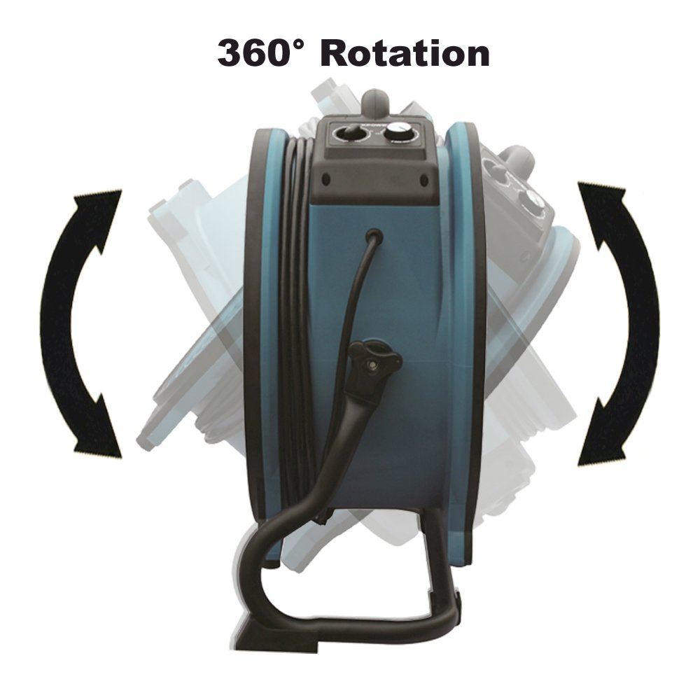 1/3 HP 3600 CFM Variable Speed Sealed Motor Axial Air Mover, Blower, Fan. Picture 19